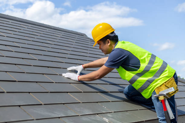 Best Roof Replacement Cost  in Albany, KY